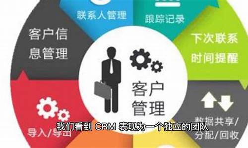 crm 系统源码